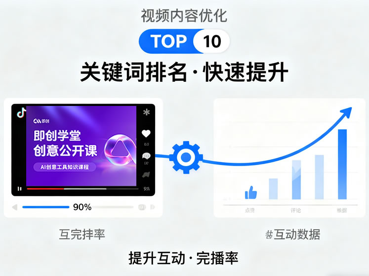 如何做網站推廣